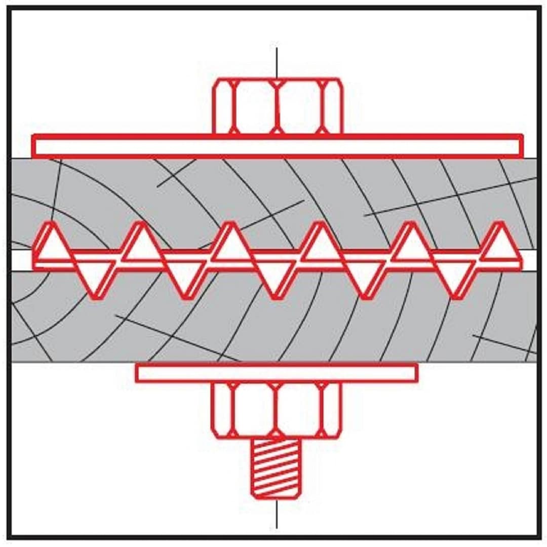 Einpressdübel Typ C, doppelseitig - Image 2